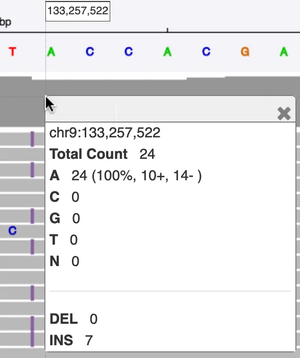 Tooltip showing the number of reads for chr9:133257522