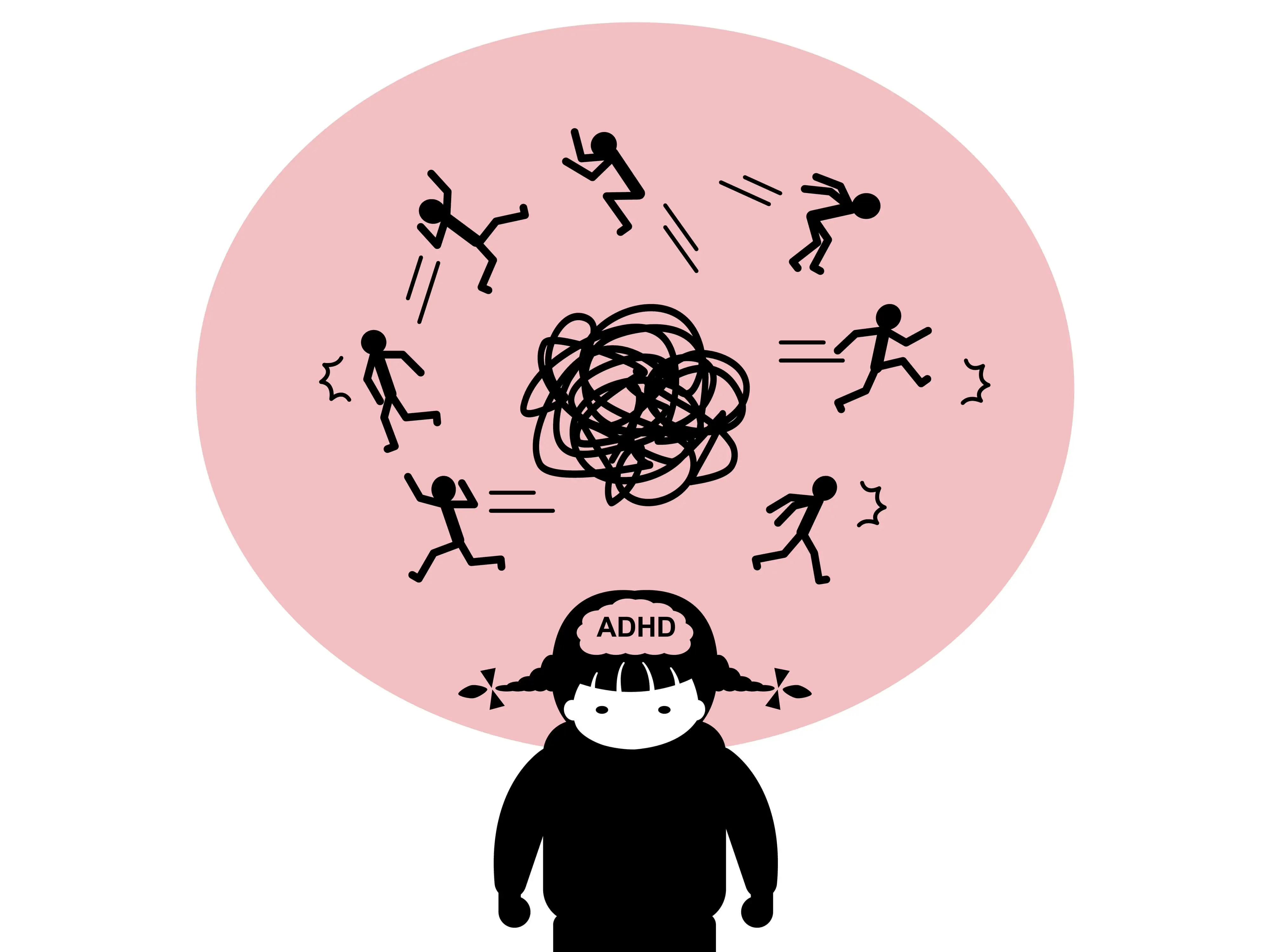 ADHD leads to a difficulty paying attention