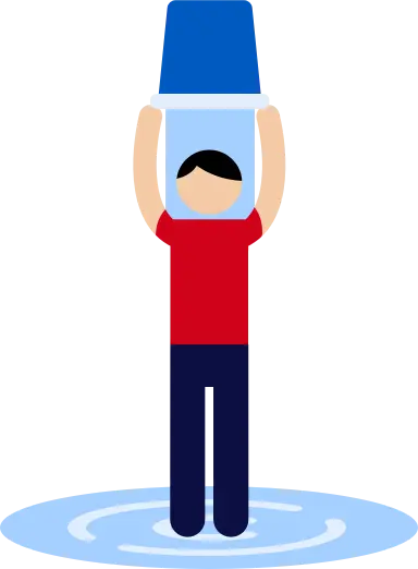 The Ice Bucket Challenge that promotes awareness of ALS went viral in the summer of 2014.